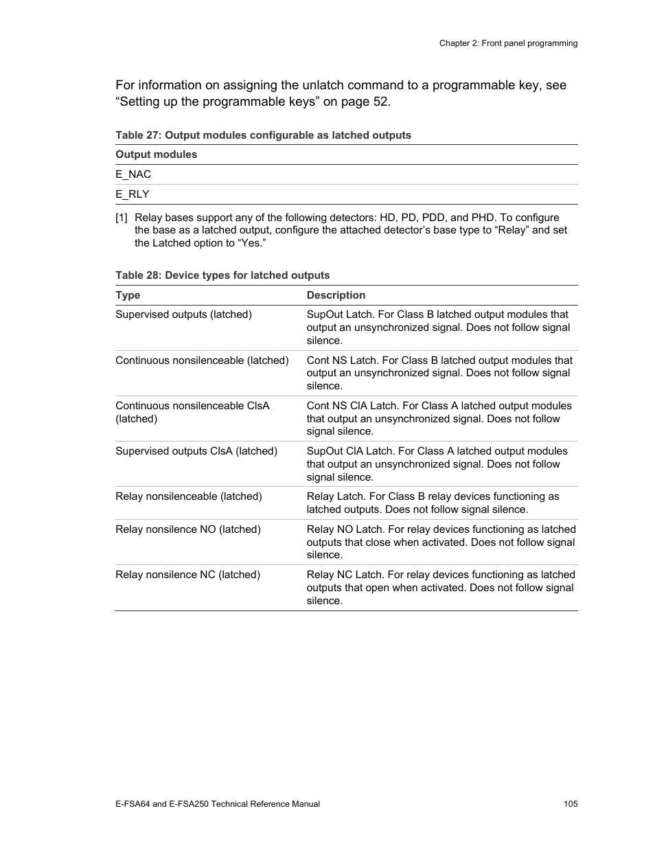 Edwards Signaling eFSA250 User Manual | Page 117 / 288