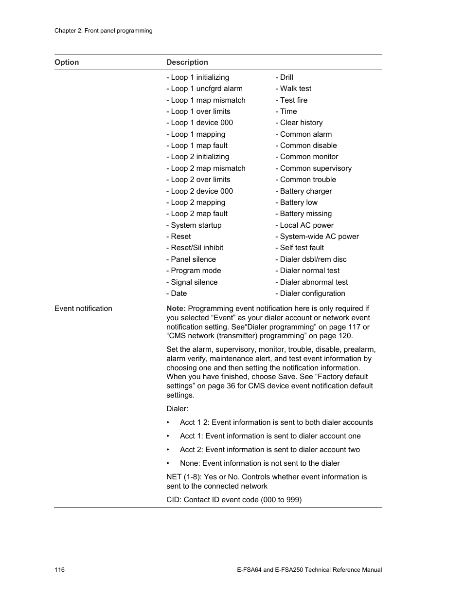 Edwards Signaling eFSA250 User Manual | Page 128 / 288