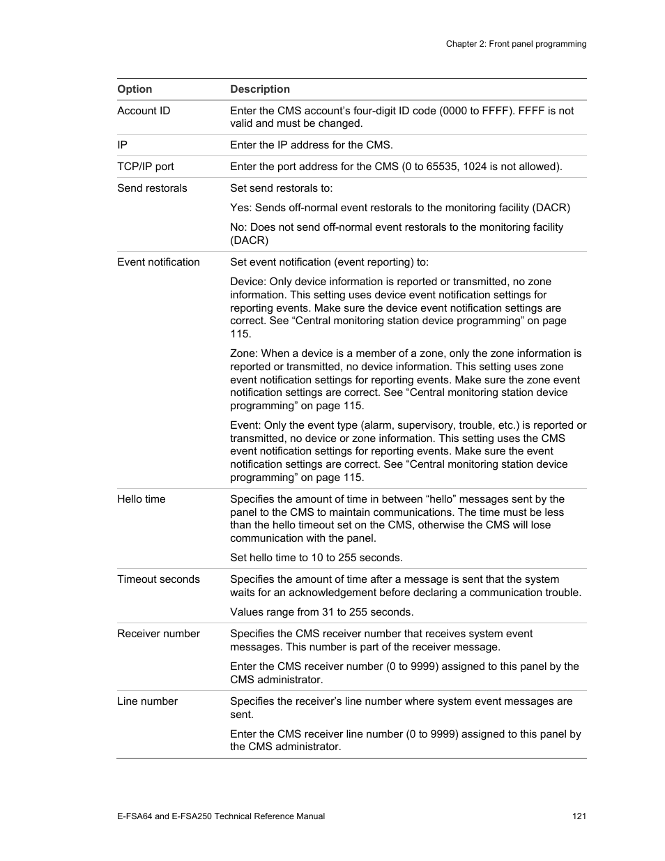Edwards Signaling eFSA250 User Manual | Page 133 / 288