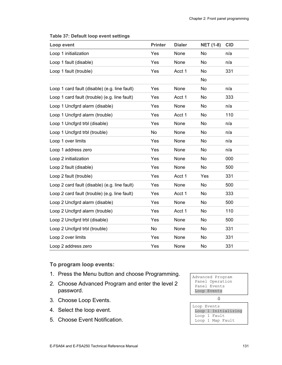 Edwards Signaling eFSA250 User Manual | Page 143 / 288