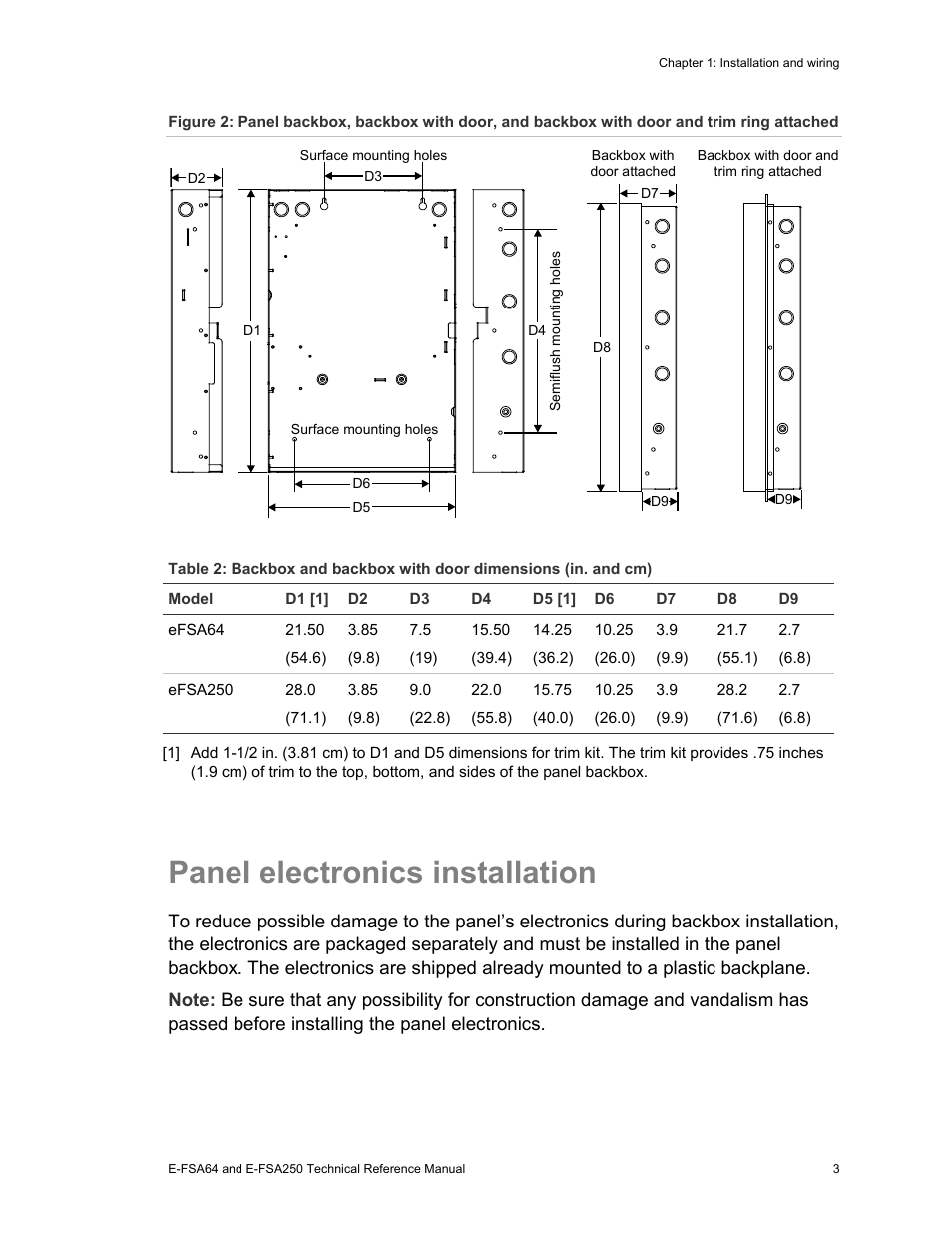 Panel electronics installation | Edwards Signaling eFSA250 User Manual | Page 15 / 288