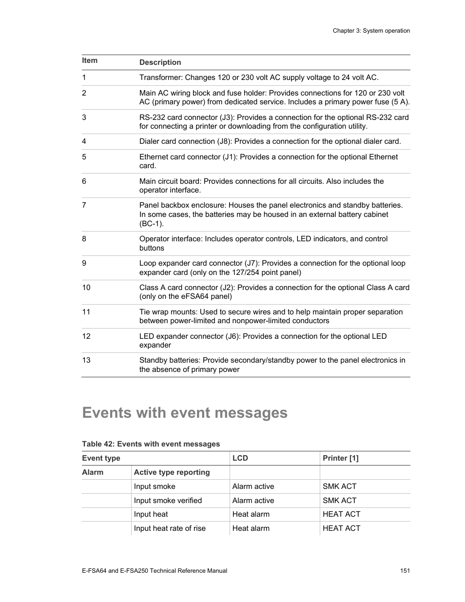 Events with event messages | Edwards Signaling eFSA250 User Manual | Page 163 / 288