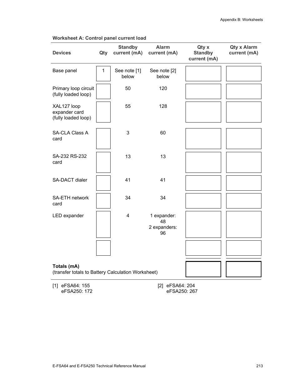Edwards Signaling eFSA250 User Manual | Page 225 / 288