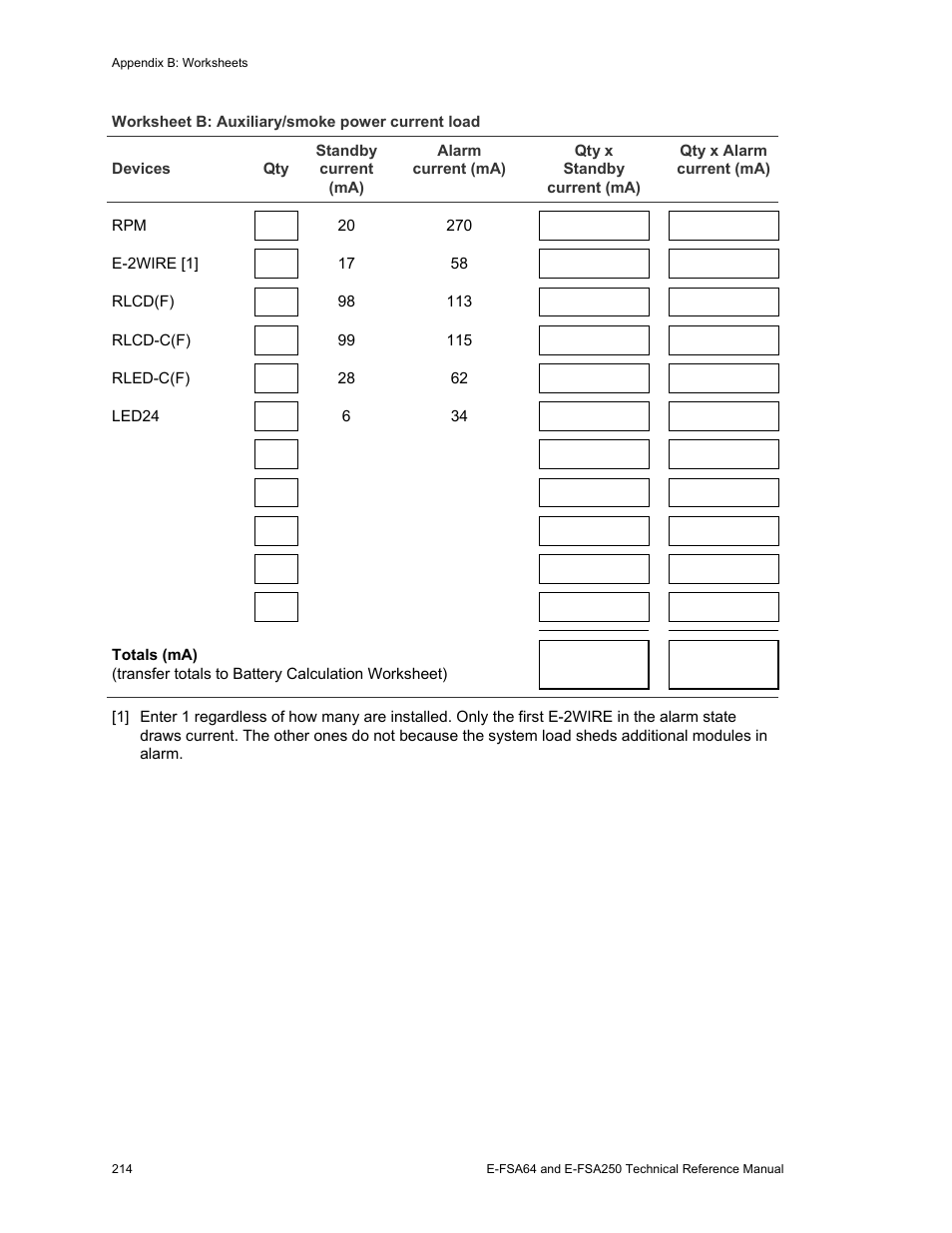 Edwards Signaling eFSA250 User Manual | Page 226 / 288