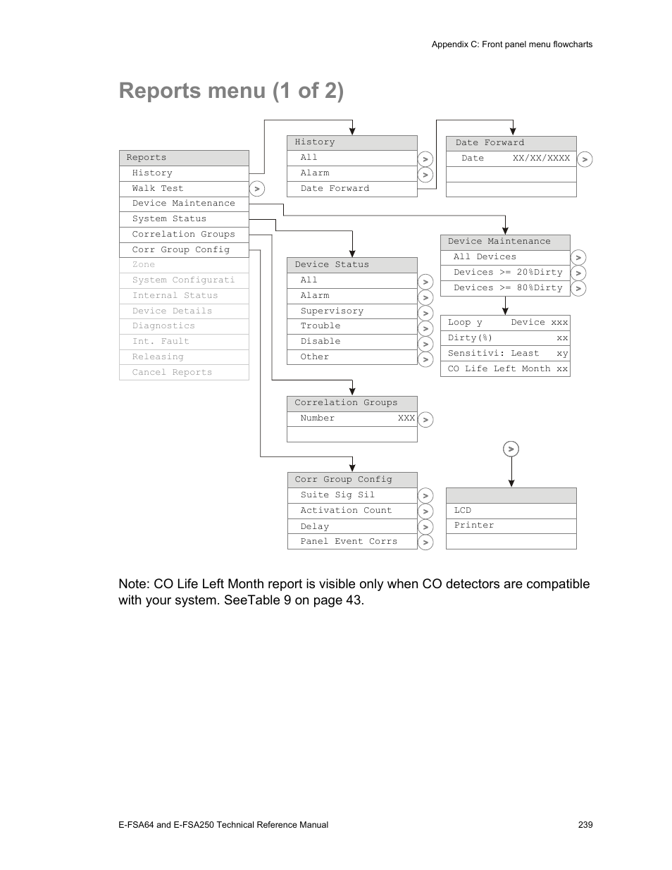 Reports menu (1 of 2) | Edwards Signaling eFSA250 User Manual | Page 251 / 288