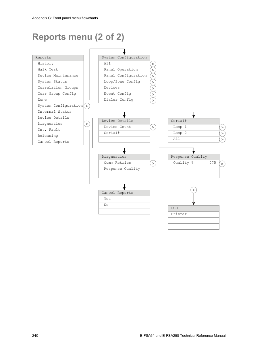 Reports menu (2 of 2) | Edwards Signaling eFSA250 User Manual | Page 252 / 288