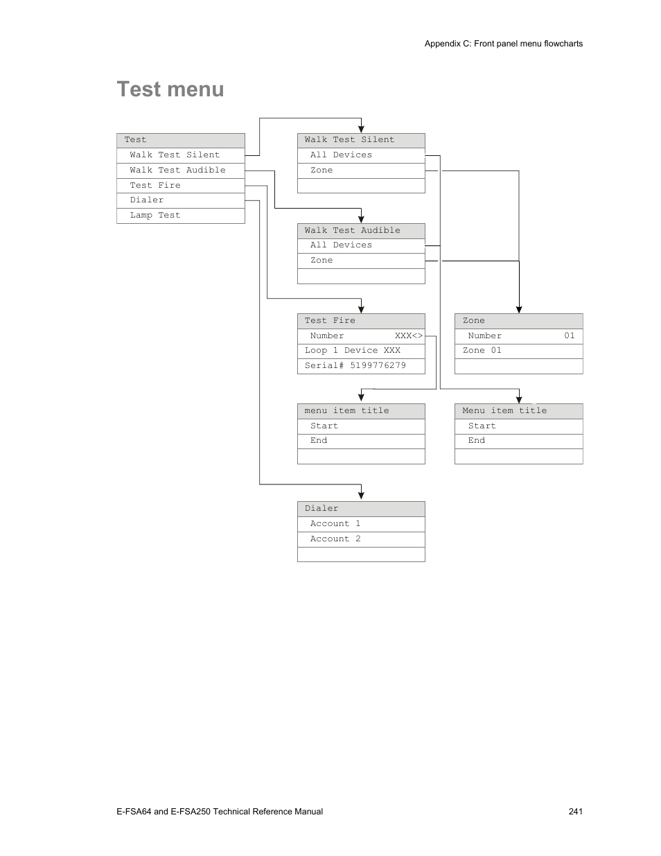 Test menu | Edwards Signaling eFSA250 User Manual | Page 253 / 288