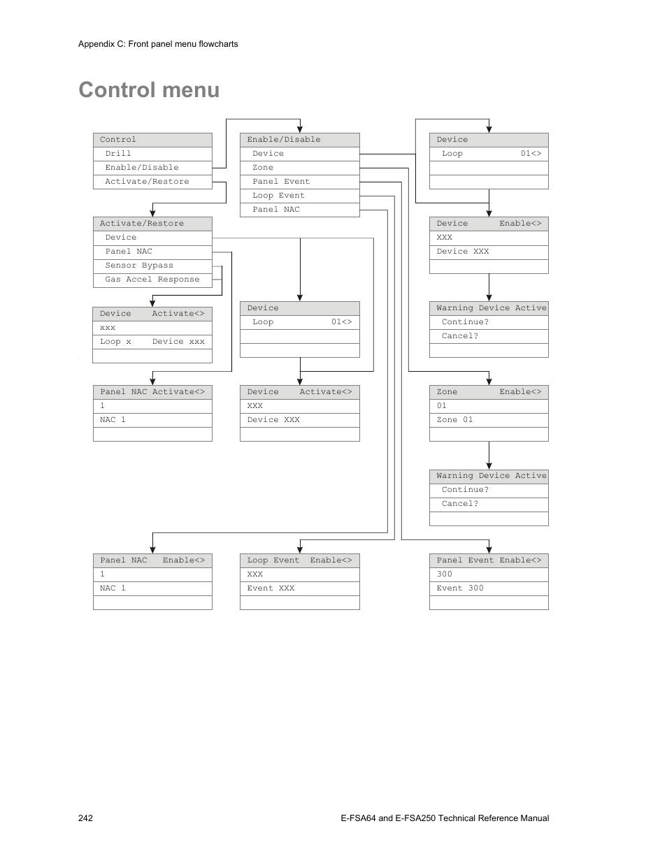 Control menu | Edwards Signaling eFSA250 User Manual | Page 254 / 288