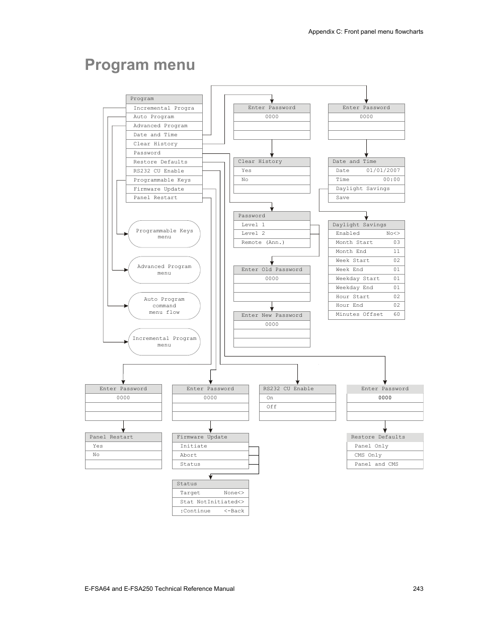 Program menu | Edwards Signaling eFSA250 User Manual | Page 255 / 288