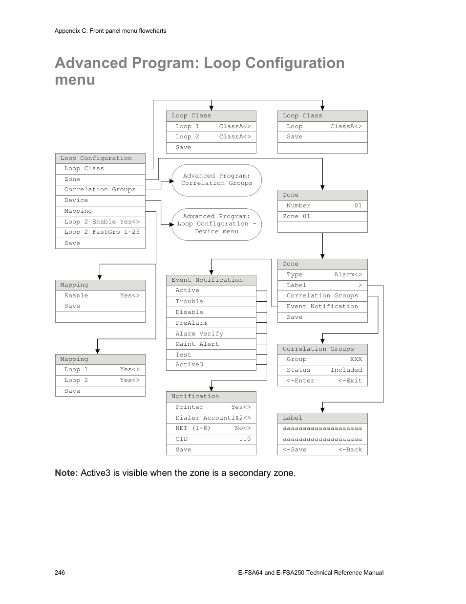 Advanced program: loop configuration menu | Edwards Signaling eFSA250 User Manual | Page 258 / 288