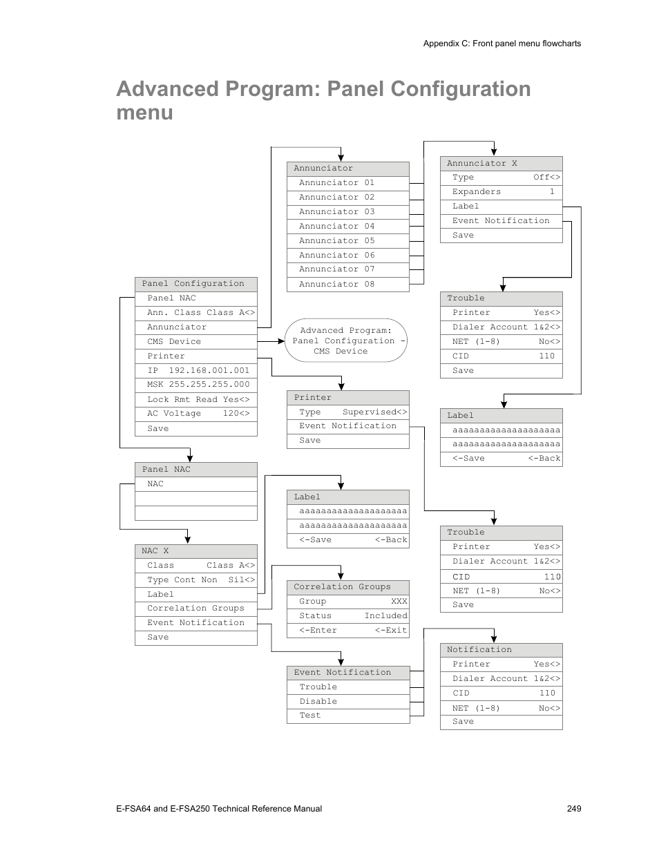 Advanced program: panel configuration menu | Edwards Signaling eFSA250 User Manual | Page 261 / 288
