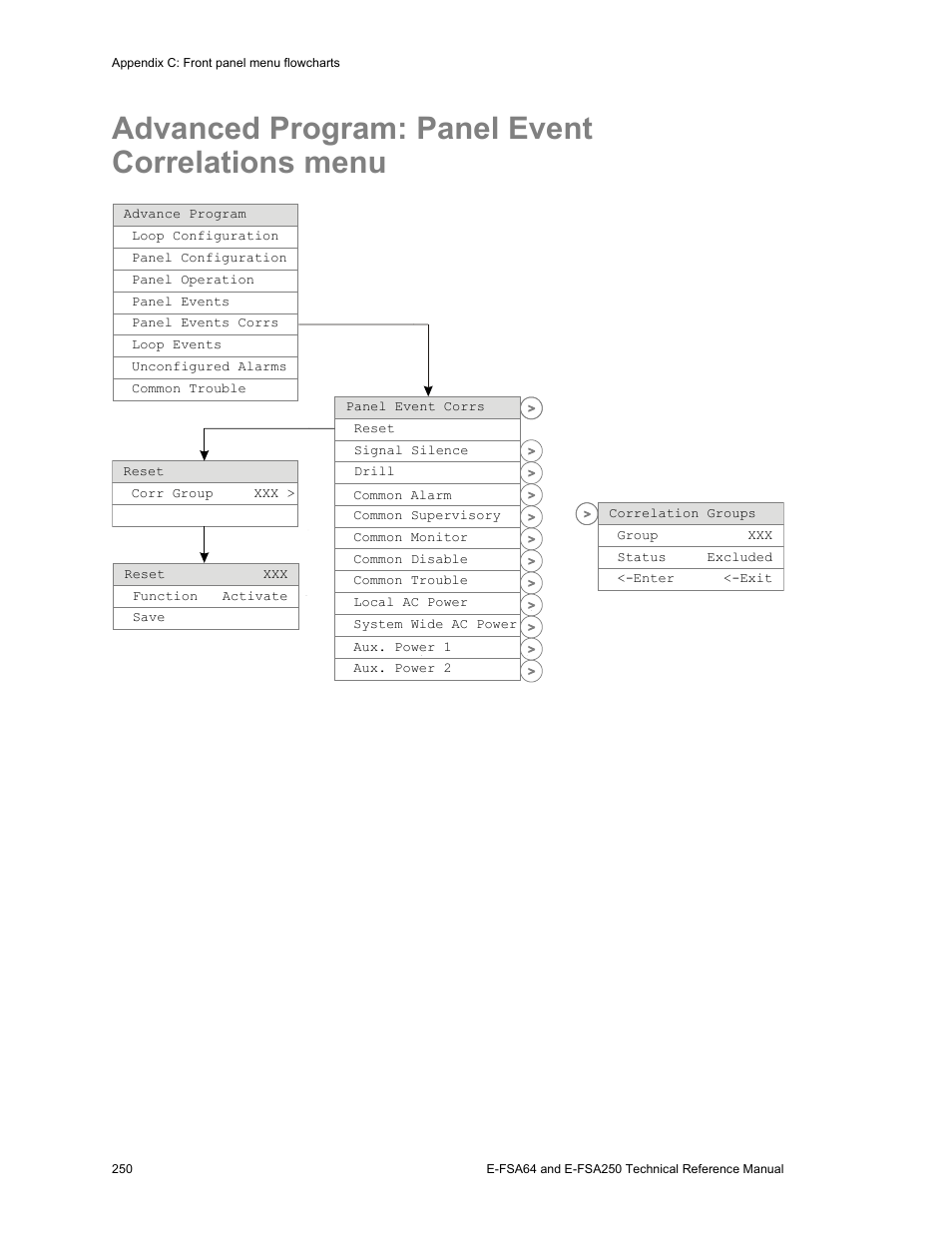 Advanced program: panel event correlations menu | Edwards Signaling eFSA250 User Manual | Page 262 / 288