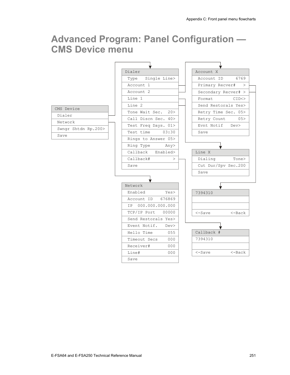 Edwards Signaling eFSA250 User Manual | Page 263 / 288