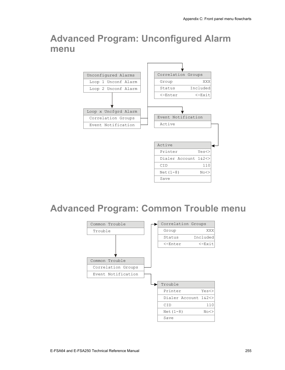 Advanced program: unconfigured alarm menu, Advanced program: common trouble menu | Edwards Signaling eFSA250 User Manual | Page 267 / 288
