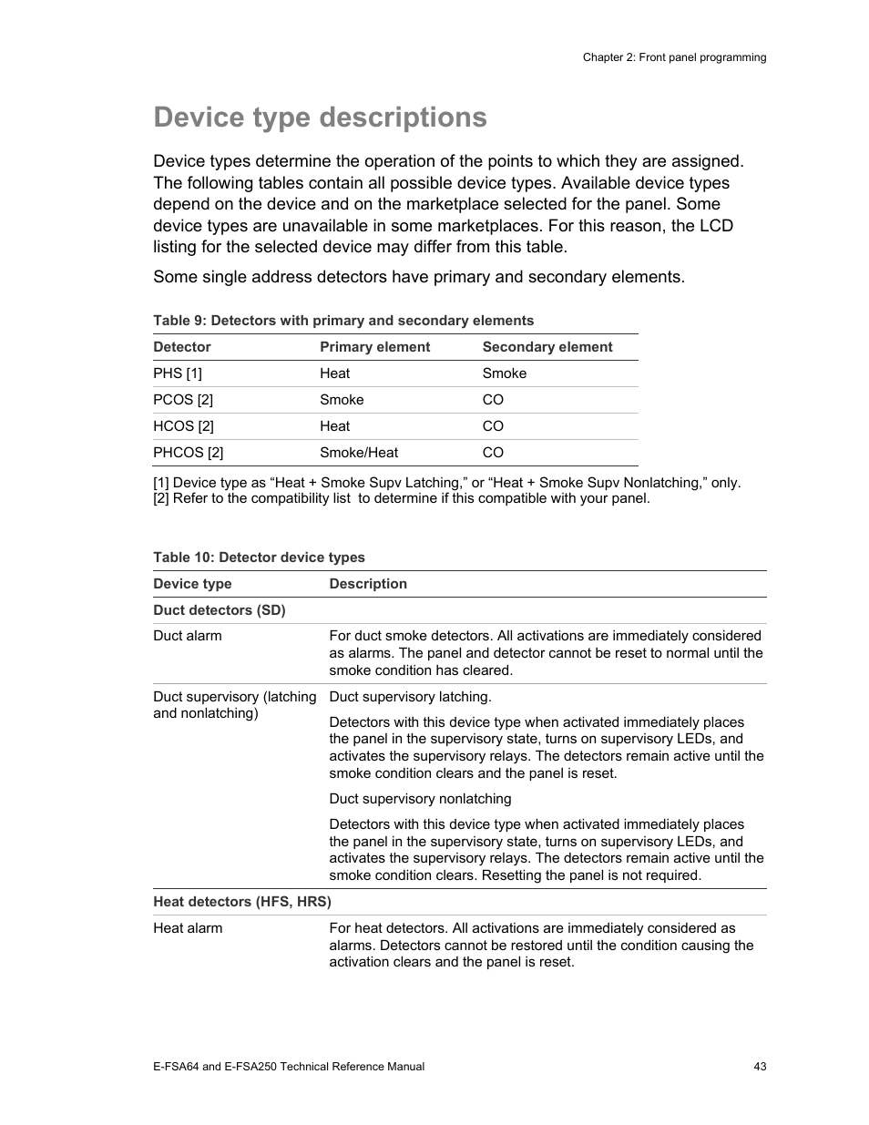 Device type descriptions | Edwards Signaling eFSA250 User Manual | Page 55 / 288