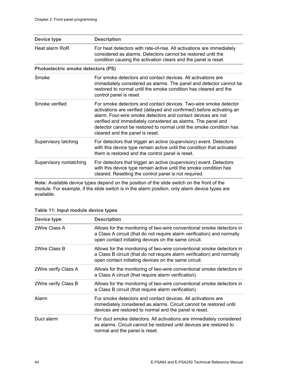 Edwards Signaling eFSA250 User Manual | Page 56 / 288