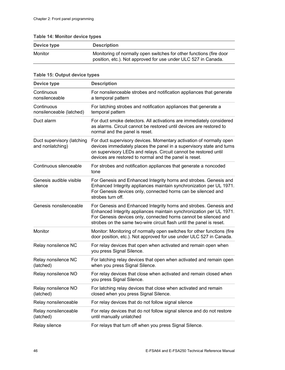 Edwards Signaling eFSA250 User Manual | Page 58 / 288