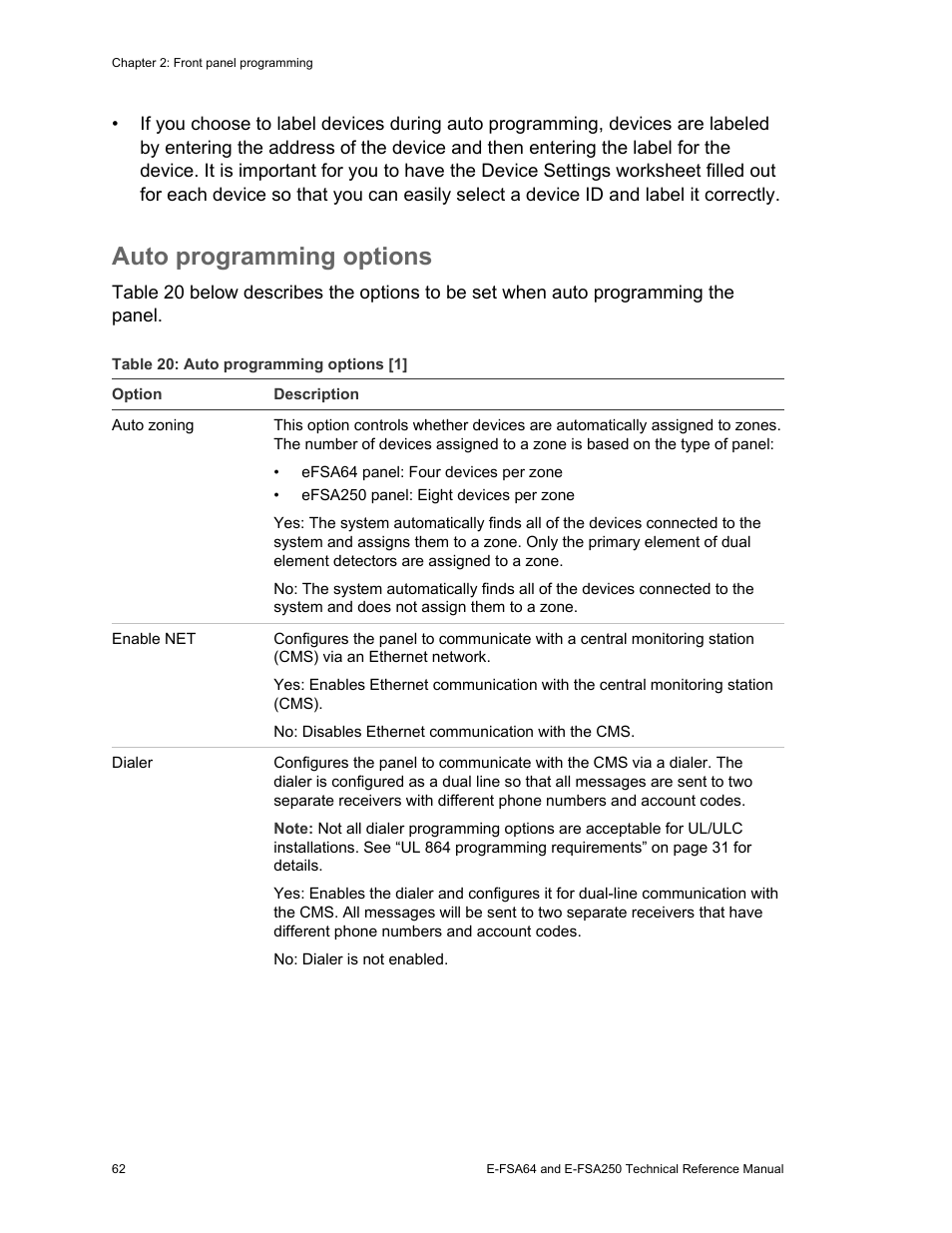 Auto programming options | Edwards Signaling eFSA250 User Manual | Page 74 / 288