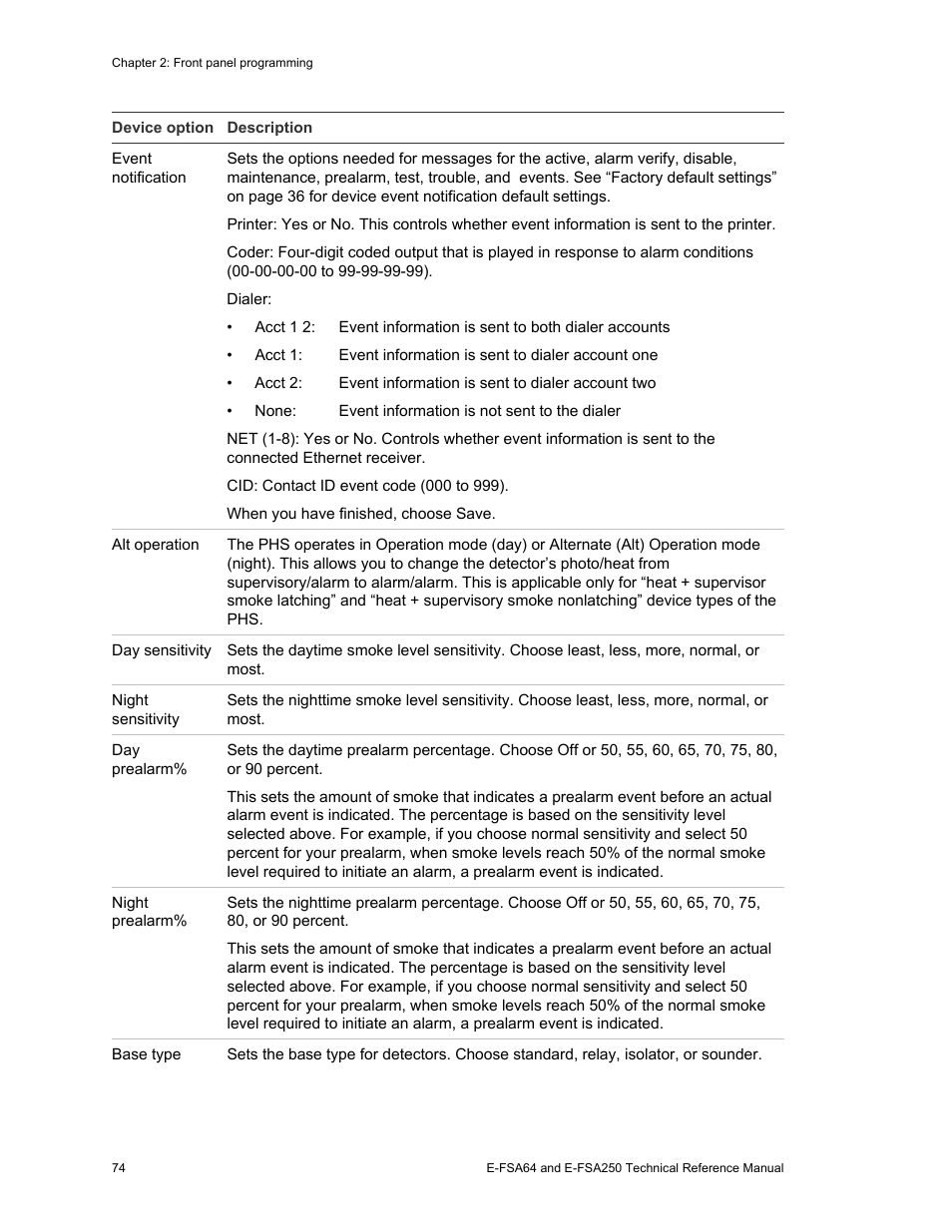 Edwards Signaling eFSA250 User Manual | Page 86 / 288