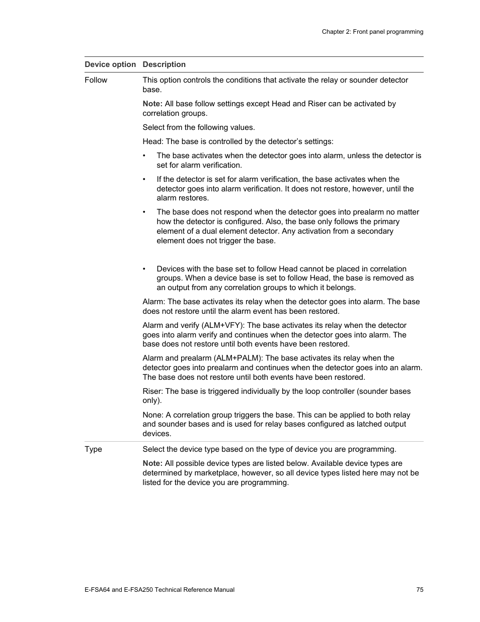 Edwards Signaling eFSA250 User Manual | Page 87 / 288