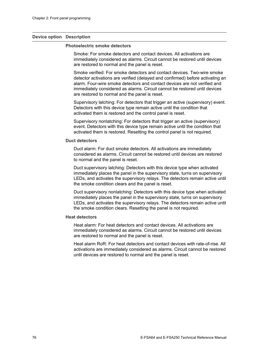 Edwards Signaling eFSA250 User Manual | Page 88 / 288