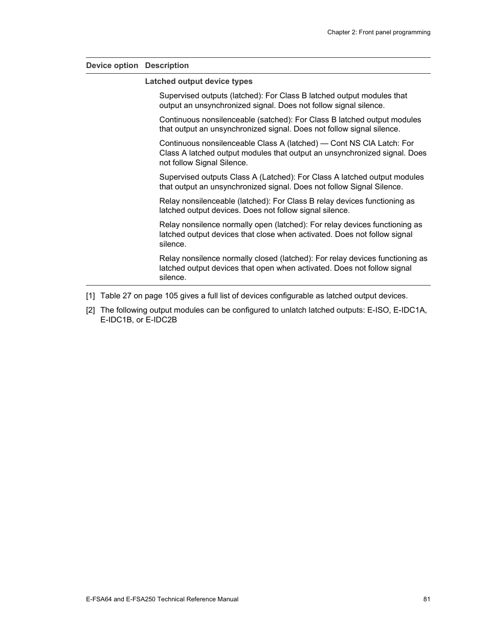 Edwards Signaling eFSA250 User Manual | Page 93 / 288