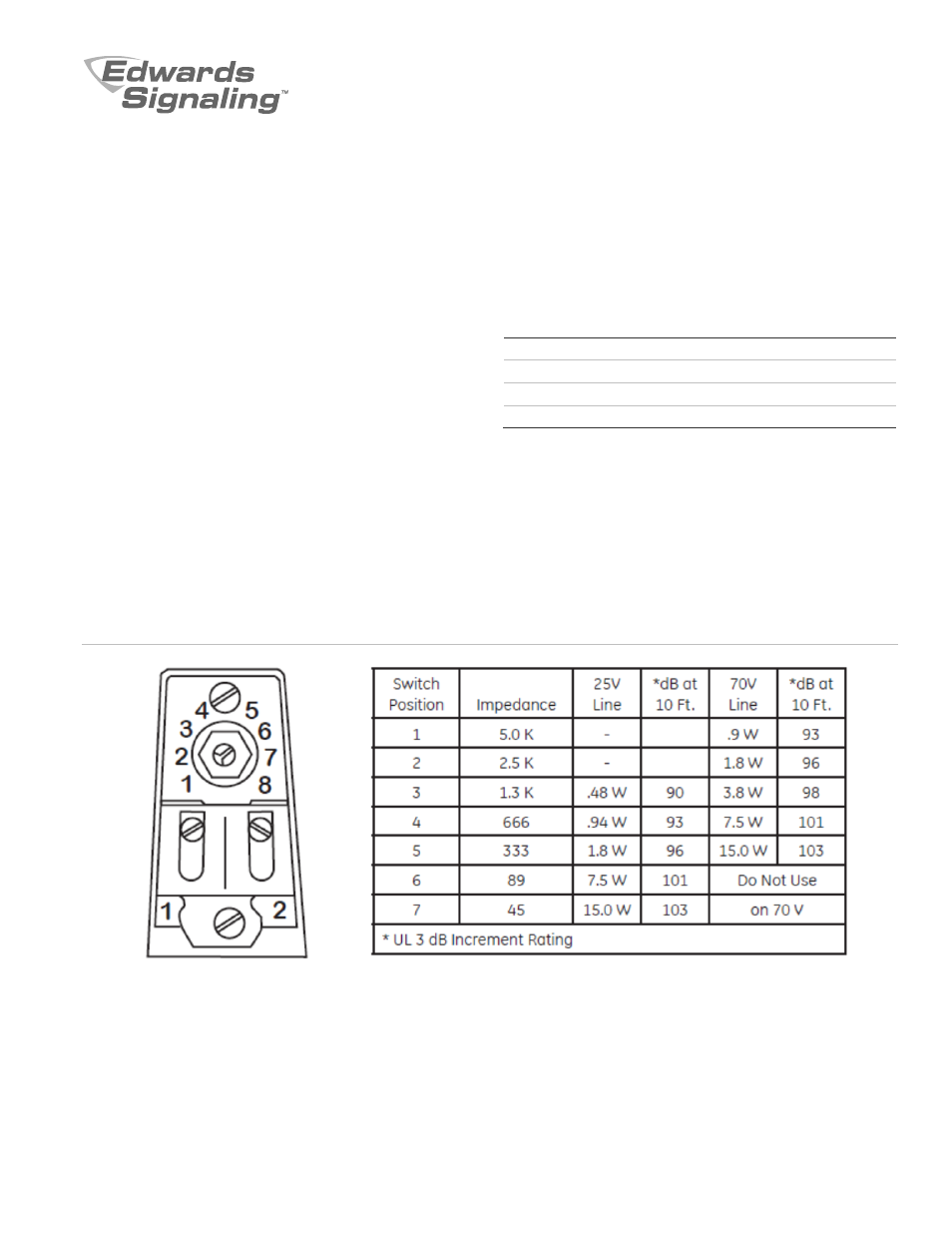 Edwards Signaling HPSA15 Series User Manual | 2 pages