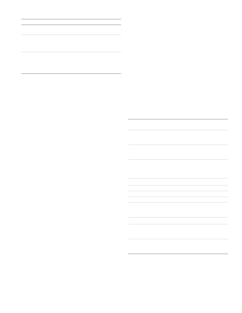 Maintenance, Co detector replacement, Specifications | Edwards Signaling 260-CO User Manual | Page 7 / 8