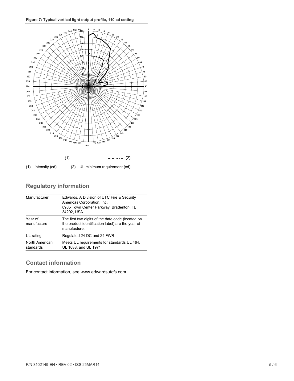 Regulatory information, Contact information | Edwards Signaling Genesis Low Frequency 520 Hz Horn-Strobe User Manual | Page 5 / 6