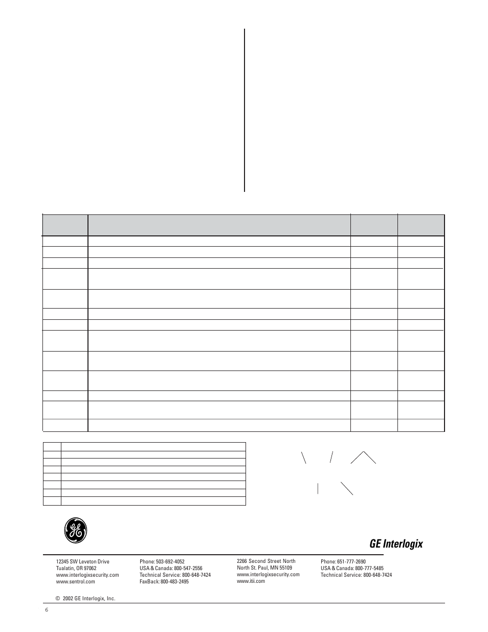 521nbxt, Ge interlogix, Specifications | Product ordering | Edwards Signaling ESL 500N Series User Manual | Page 6 / 6