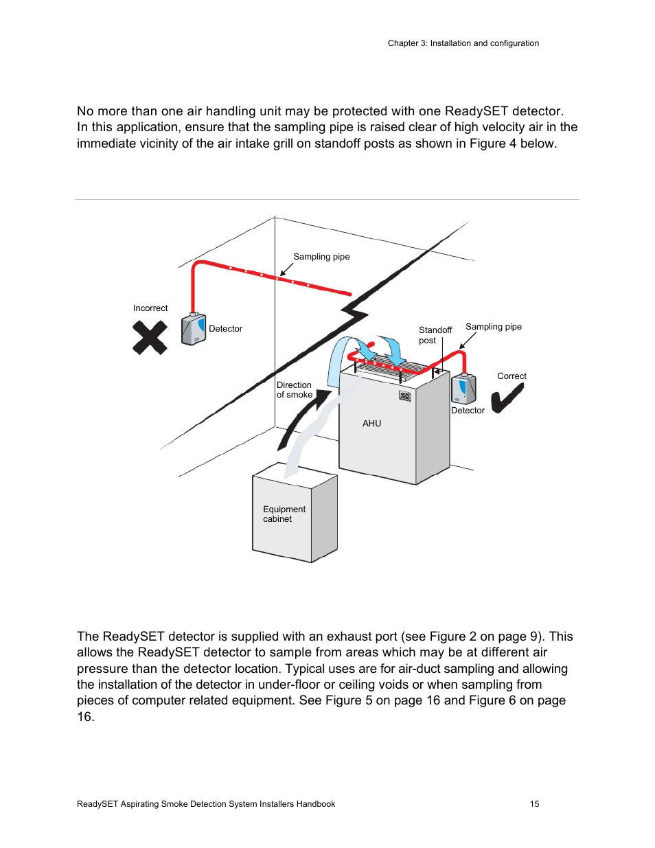 Air handling unit installation, Below/above the ceiling installation | Edwards Signaling ReadySet User Manual | Page 23 / 58