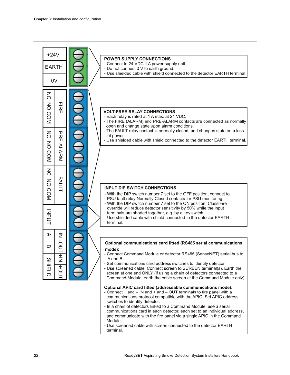 Edwards Signaling ReadySet User Manual | Page 30 / 58