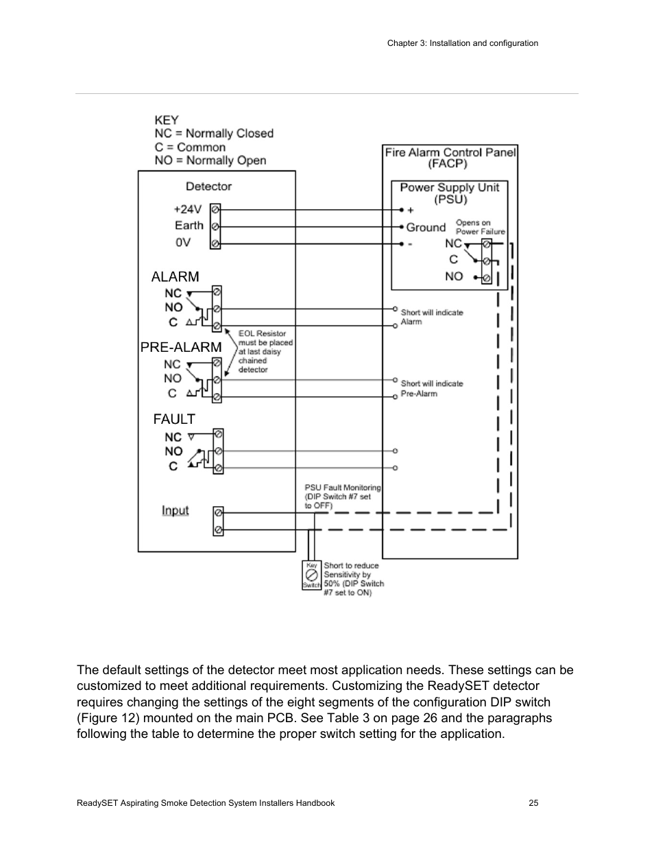 Configuration | Edwards Signaling ReadySet User Manual | Page 33 / 58