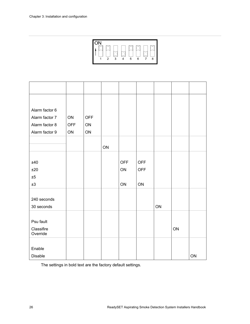 Edwards Signaling ReadySet User Manual | Page 34 / 58