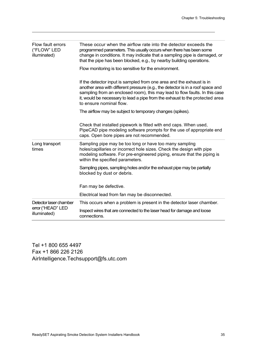 Contacting technical support | Edwards Signaling ReadySet User Manual | Page 43 / 58