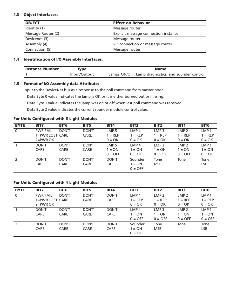 Edwards Signaling 102 DeviceNet User Manual | Page 2 / 16