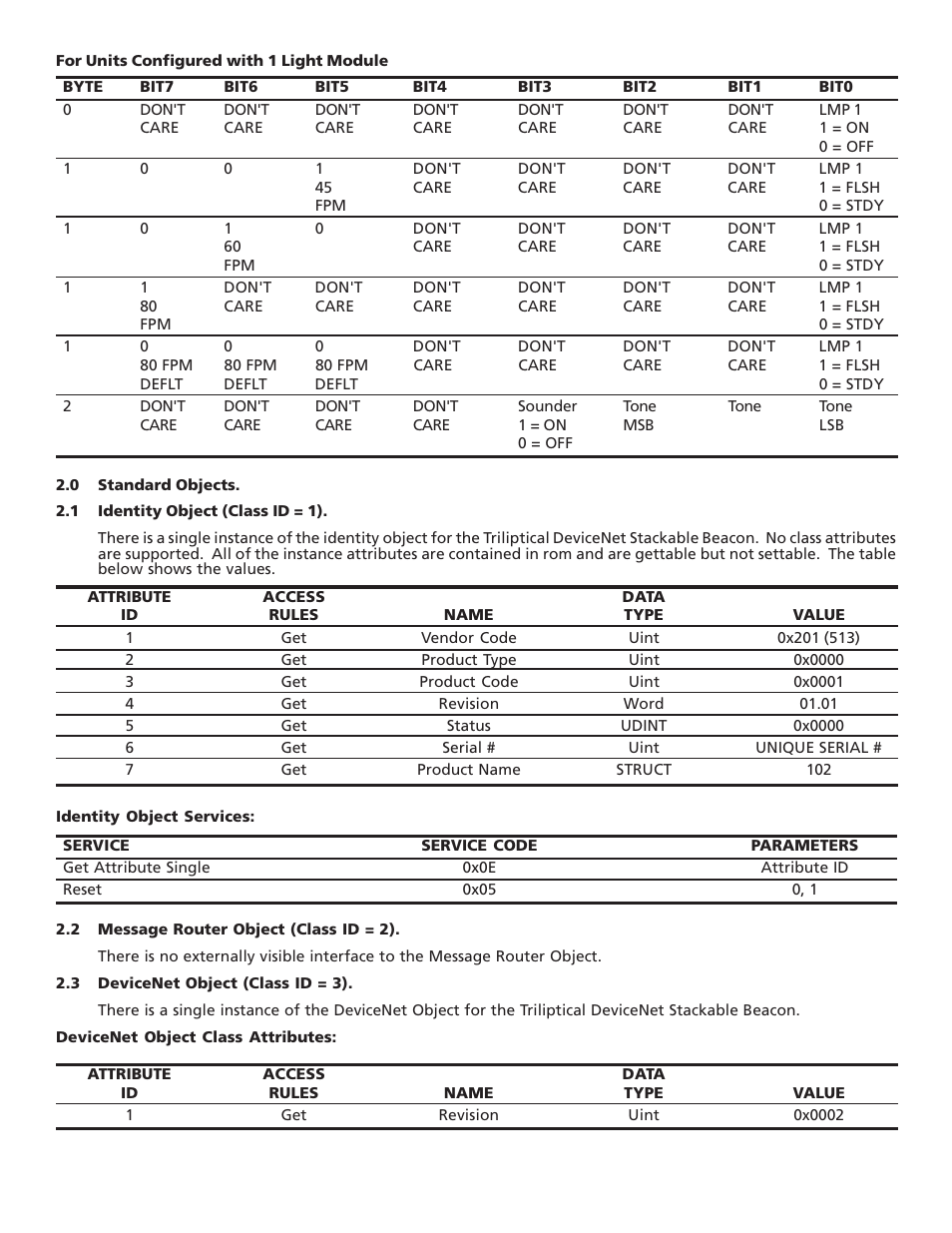 Edwards Signaling 102 DeviceNet User Manual | Page 6 / 16