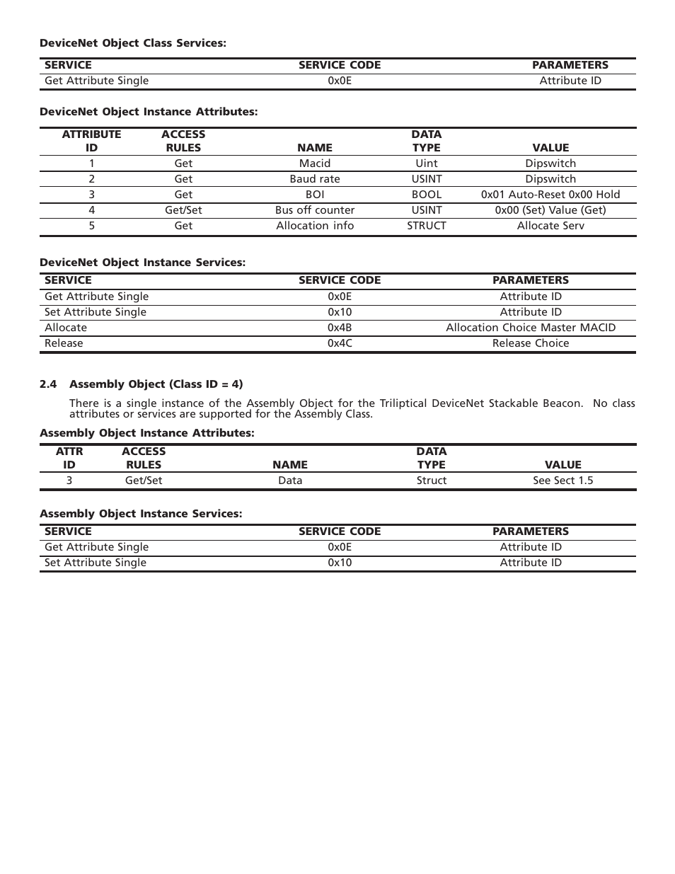 Edwards Signaling 102 DeviceNet User Manual | Page 7 / 16