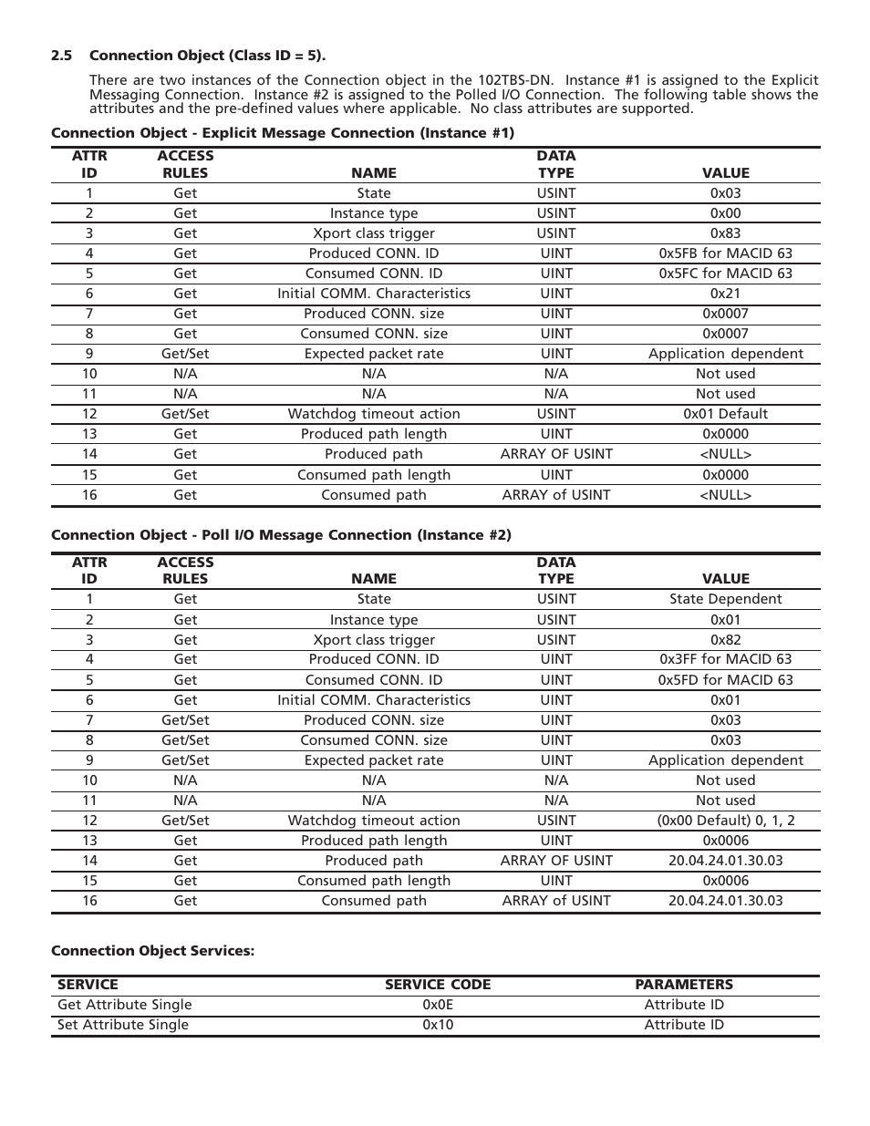 Edwards Signaling 102 DeviceNet User Manual | Page 8 / 16