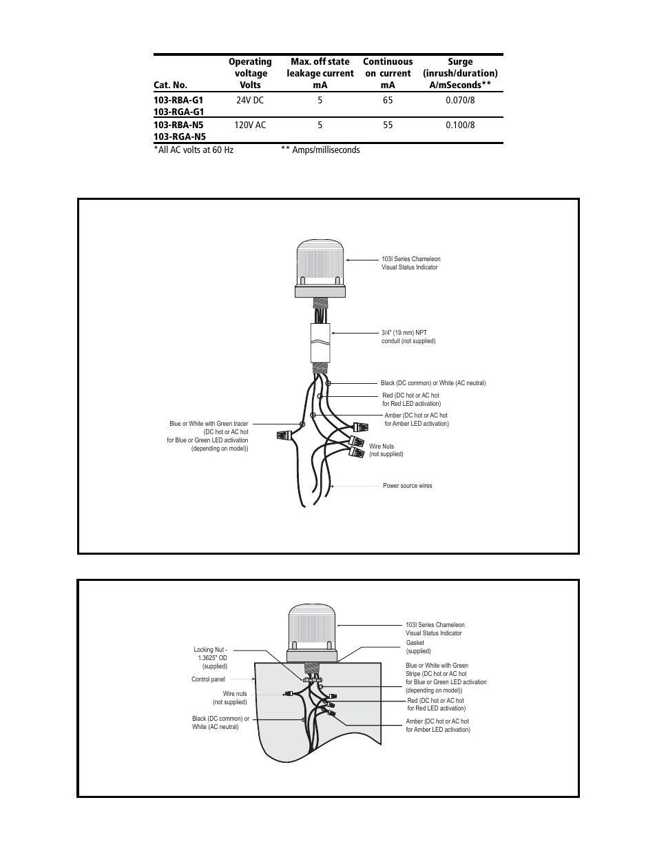 Edwards Signaling 103 Series User Manual | Page 2 / 2