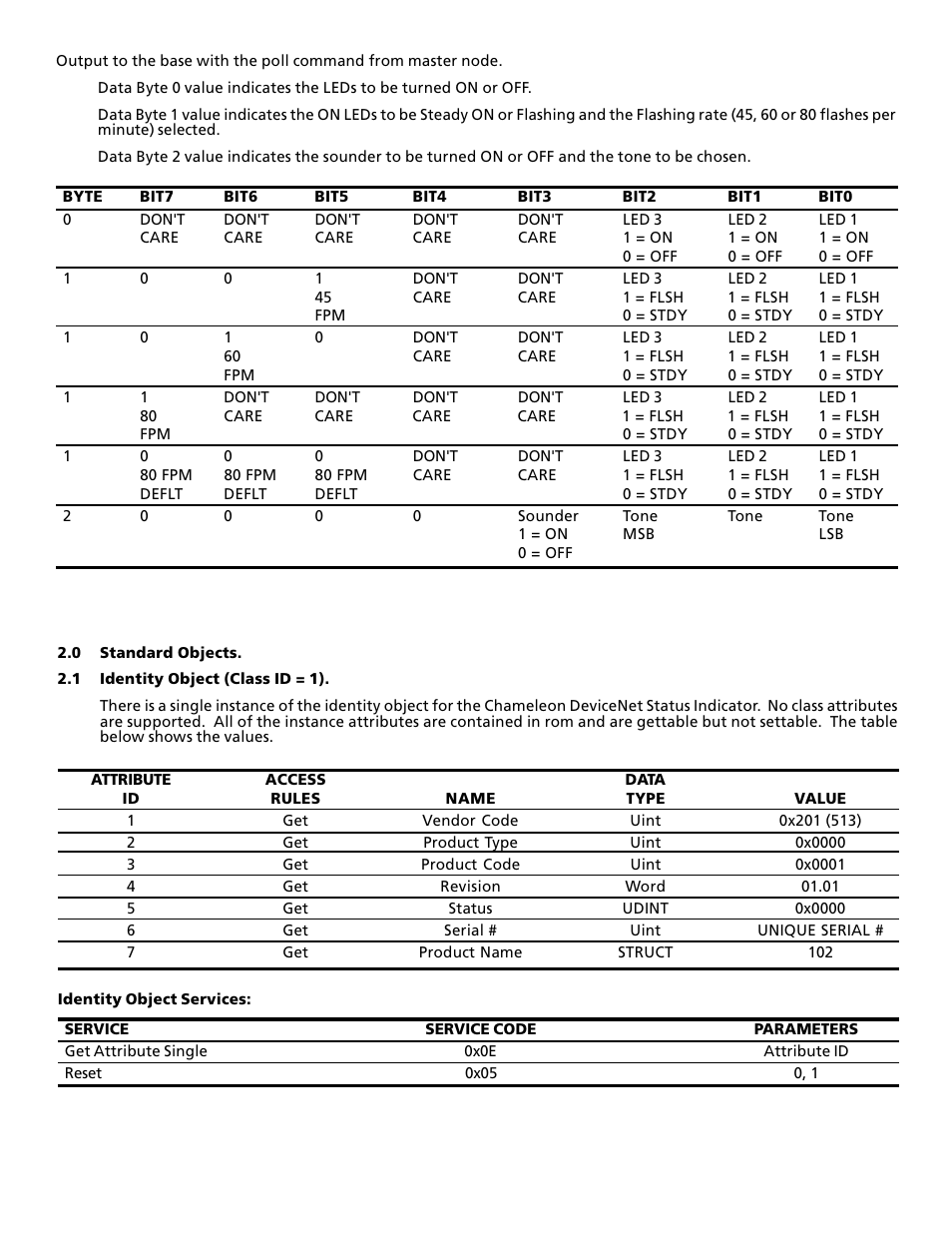 Edwards Signaling 108-DN Series User Manual | Page 3 / 10