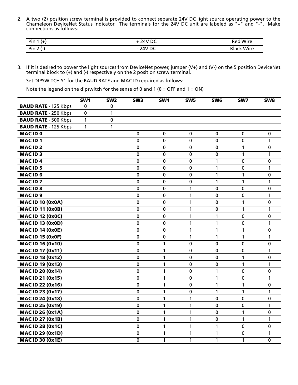 Edwards Signaling 108-DN Series User Manual | Page 8 / 10