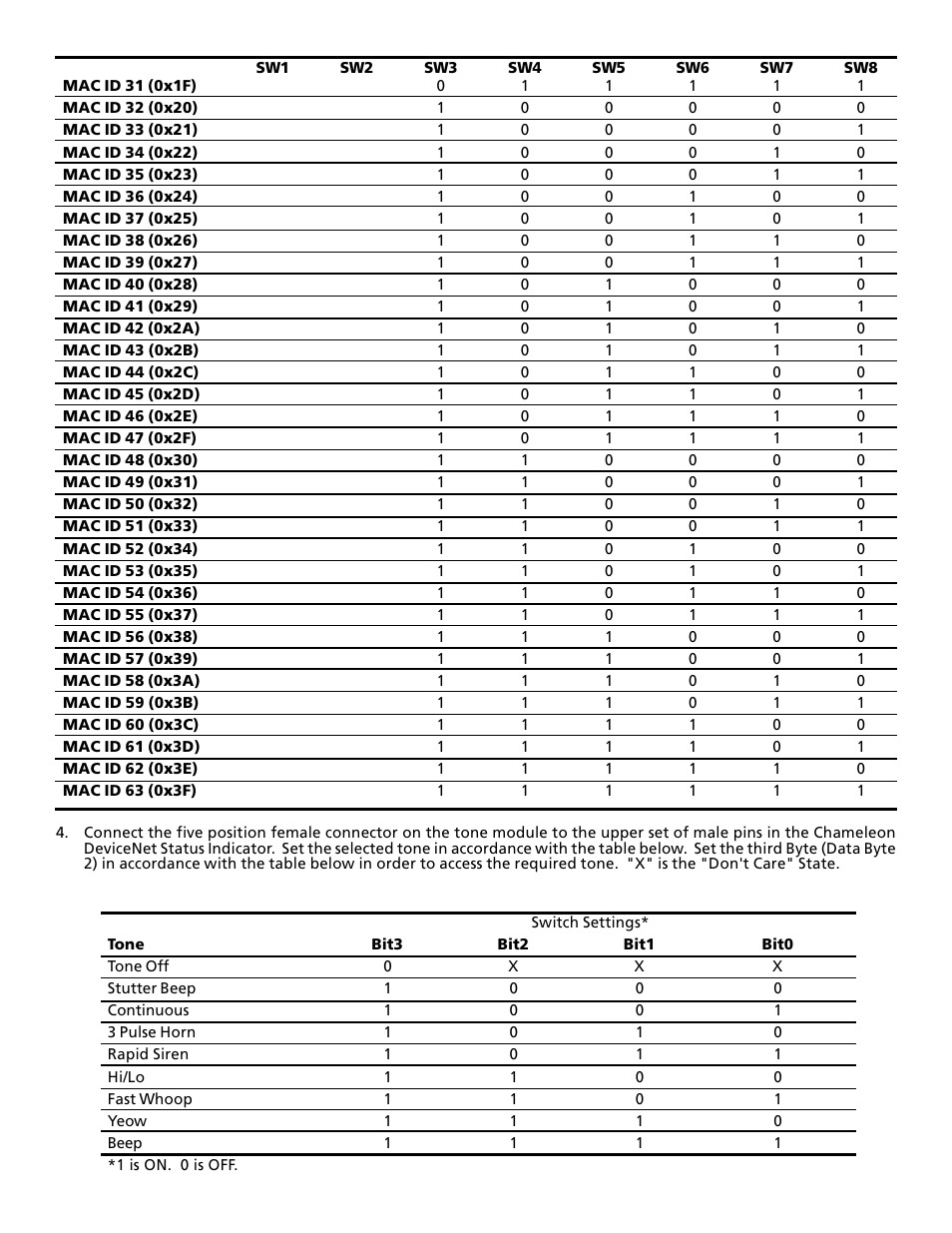 Edwards Signaling 108-DN Series User Manual | Page 9 / 10