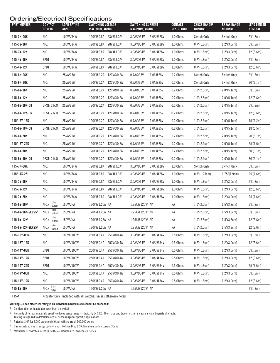 Ordering/electrical specifications | Edwards Signaling 115 Series User Manual | Page 3 / 4