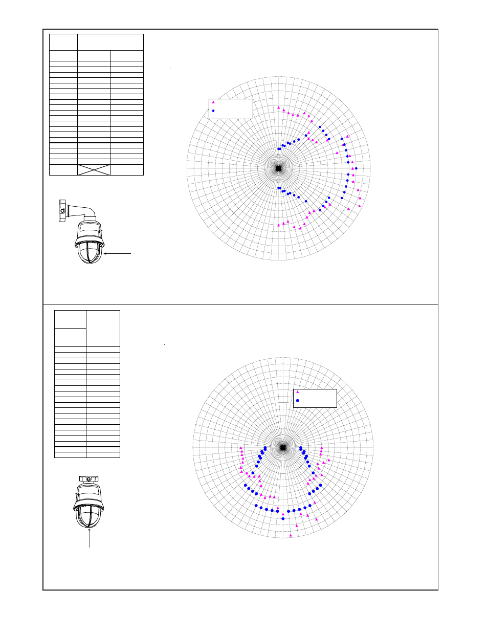Edwards Signaling 116DEXSTC-FJ User Manual | Page 4 / 6