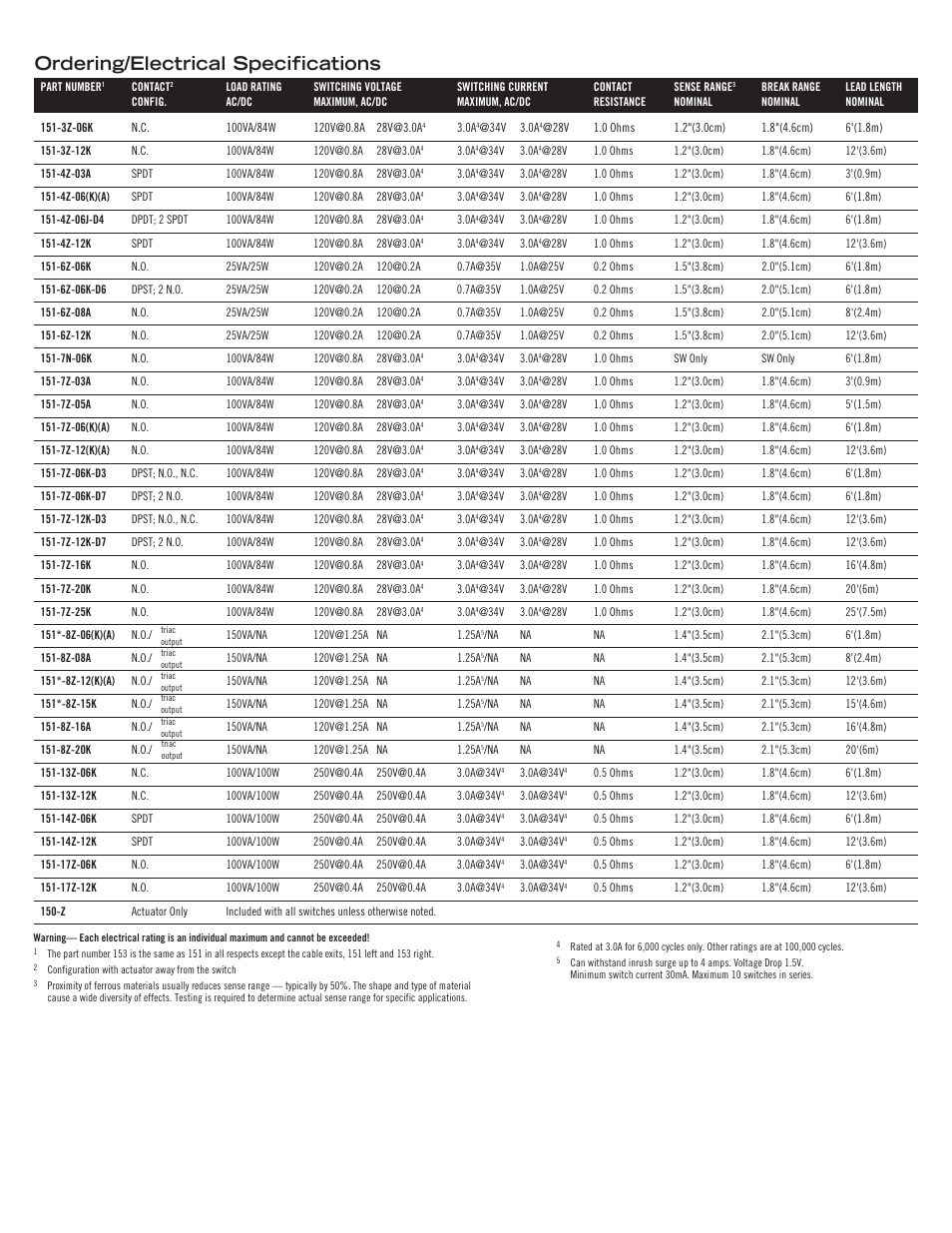 Ordering/electrical specifications | Edwards Signaling 151 Series User Manual | Page 3 / 4