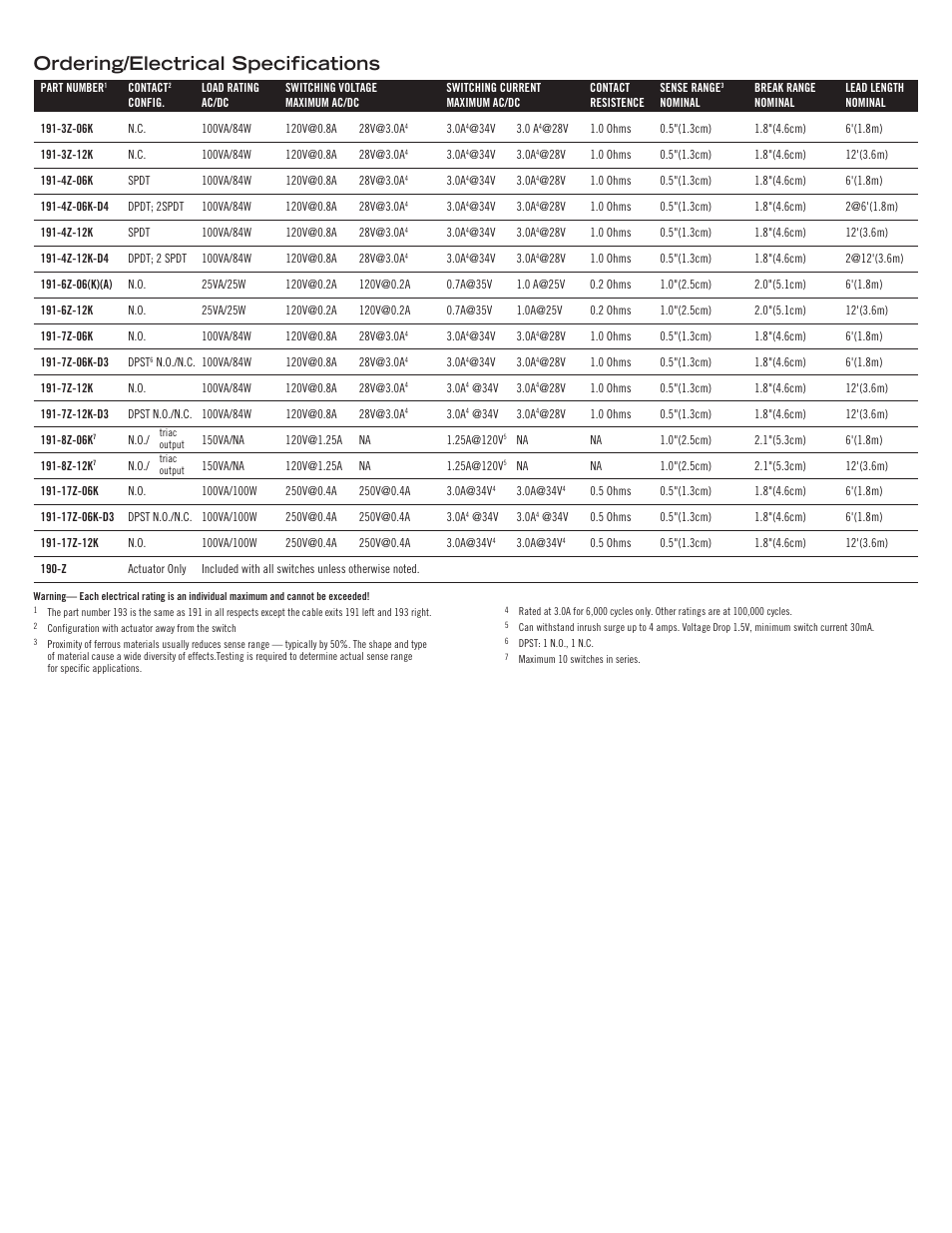 Ordering/electrical specifications | Edwards Signaling 191 Series User Manual | Page 3 / 4