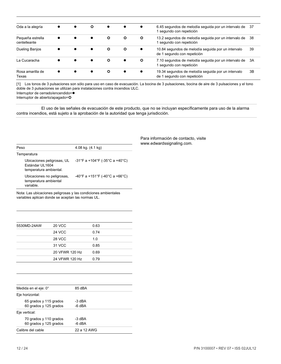 Especificaciones, Información de contacto | Edwards Signaling 5530MD-24AW User Manual | Page 12 / 24