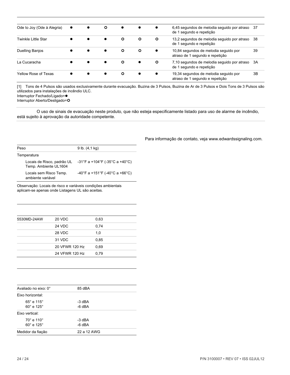 Especificações, Informações de contato | Edwards Signaling 5530MD-24AW User Manual | Page 24 / 24