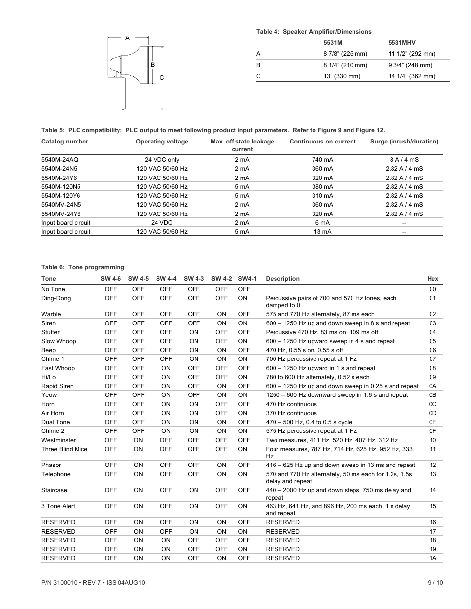 Edwards Signaling 5532M User Manual | Page 9 / 10